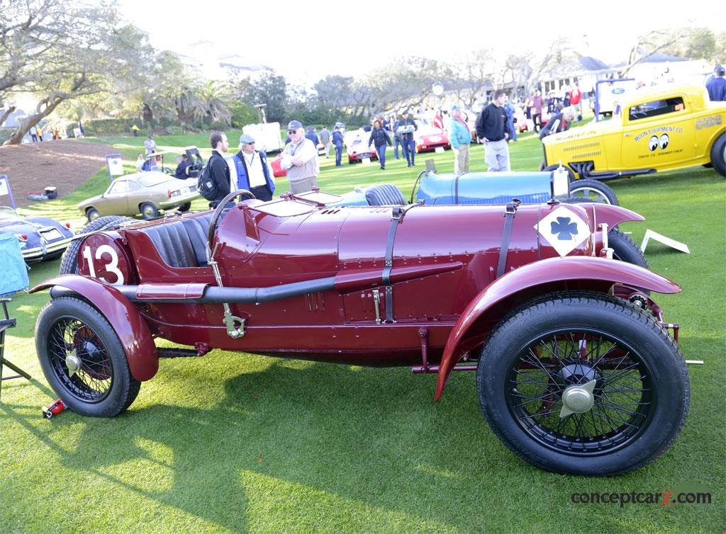 1923 Alfa Romeo RL